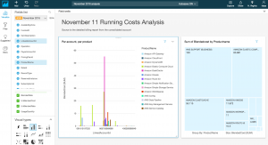 quicksight-detailedbilling